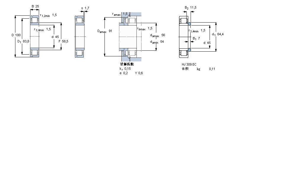 SKF ALNU309ECNPӱDƬ