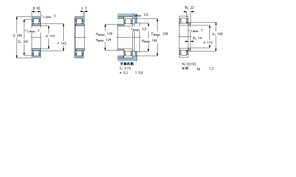 SKF ALNU322ECMӱDƬ