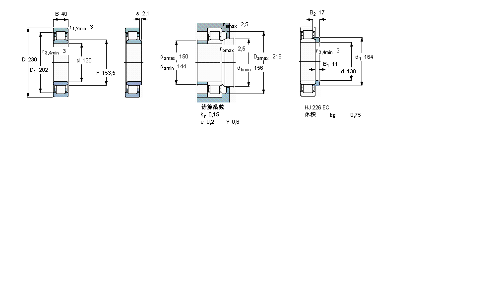 SKF ALNU226ECPӱDƬ