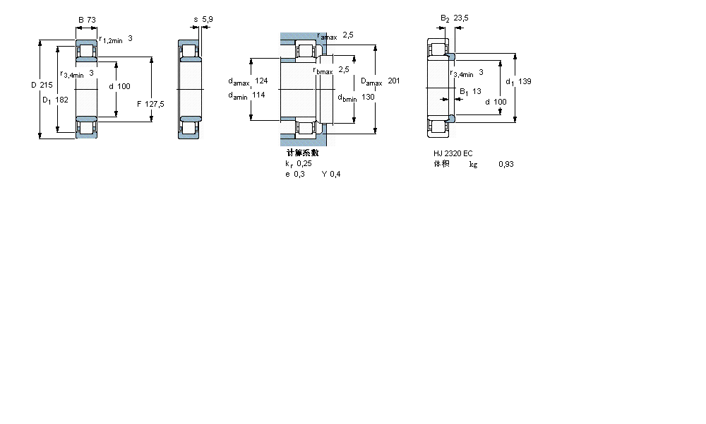 SKF ALNU2320ECJӱDƬ