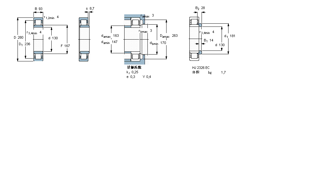 SKF ALNU2326ECMAӱDƬ