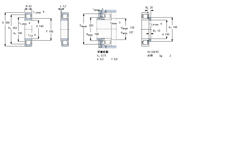 SKF ALNJ328ECNMLӱDƬ