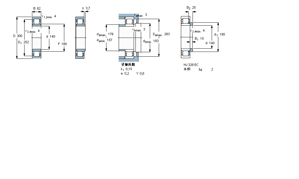 SKF ALNU328ECJӱDƬ
