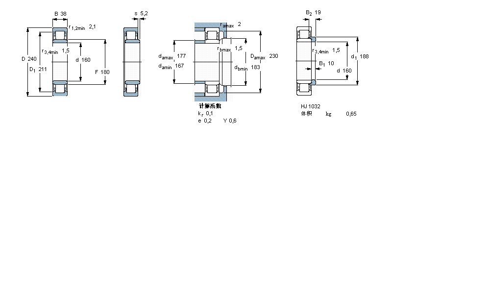 SKF ALNU1032MLӱDƬ