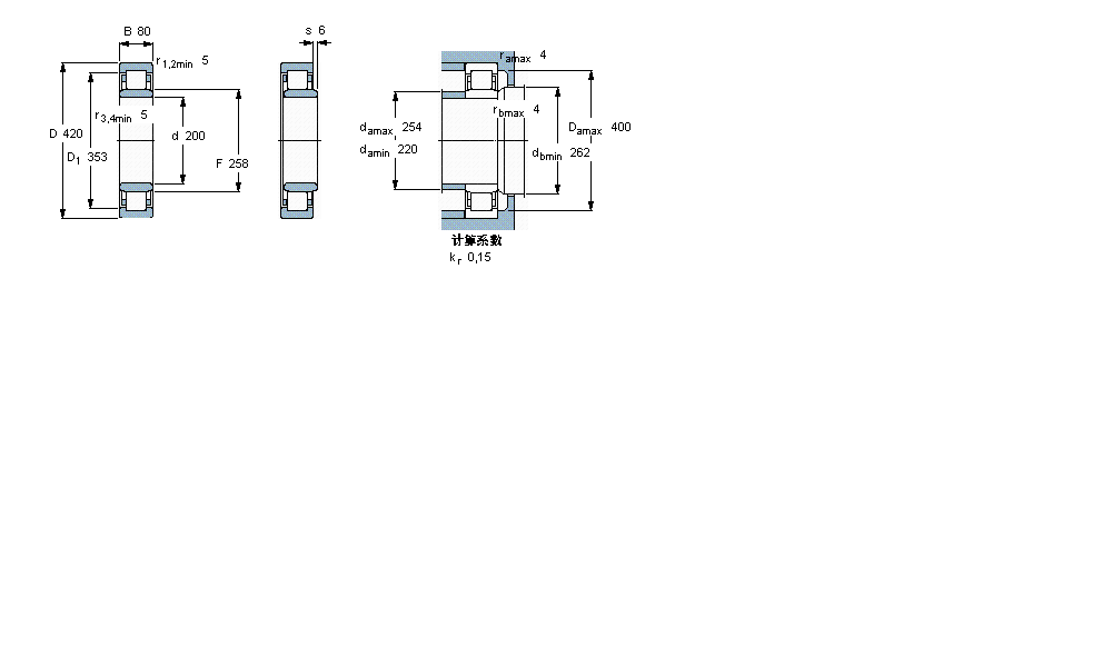 SKF ALNU340ECMAӱDƬ