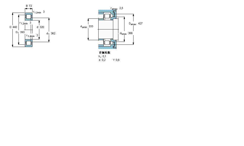 SKF AL314756ӱDƬ
