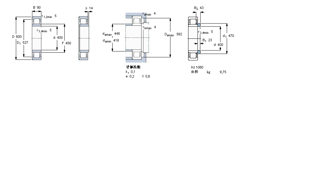 SKF ALNU1080N2MAӱDƬ