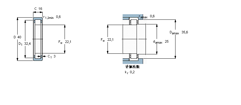 SKF ALRNU2203ECPӱDƬ