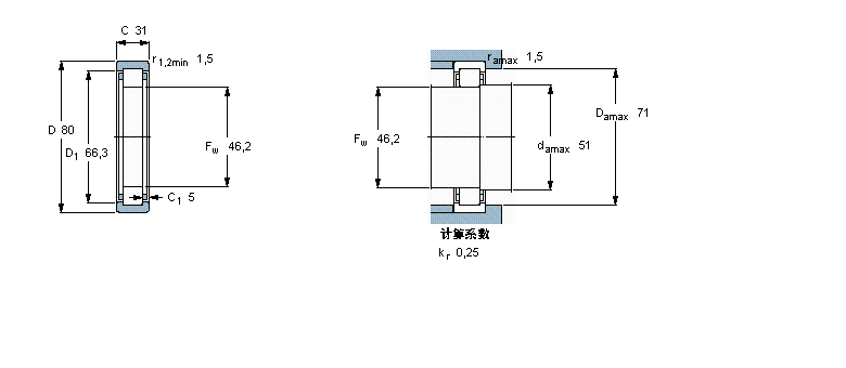SKF ALRNU2307ECPӱDƬ