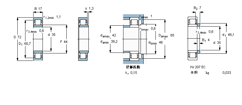 SKF ALNU207ECP/W64ӱDƬ