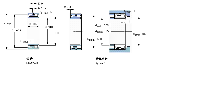 SKF ALNNU4068M/W33ӱDƬ