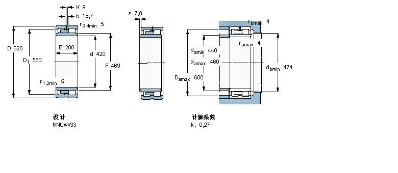SKF ALNNU4084M/W33ӱDƬ