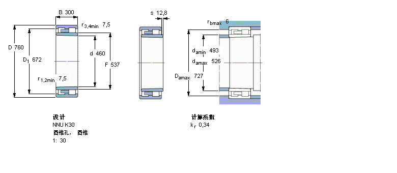 SKF ALNNU4192K30MӱDƬ