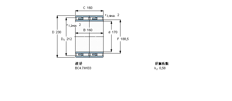 SKF ALBC2B322340/HB1VJ202ӱDƬ