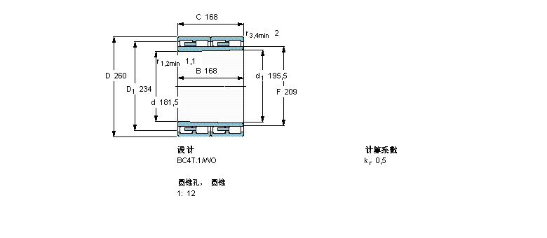 SKF AL314023AӱDƬ