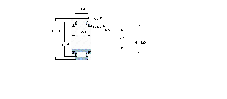 SKF ALBCS-8000ӱDƬ