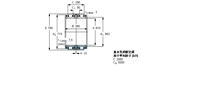 SKF ALBCRB322250ӱDƬ