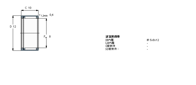 SKF LHK0810RSӱDƬ