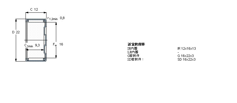SKF LBK1612ӱDƬ