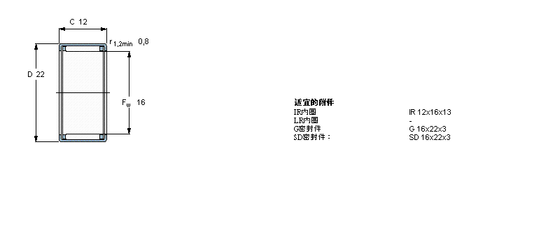 SKF LHK1612ӱDƬ