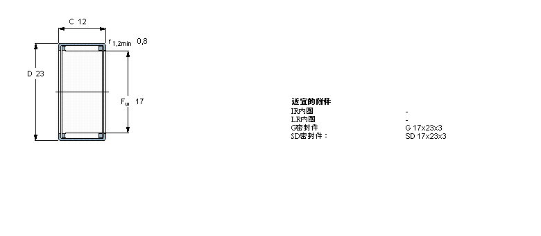 SKF LHK1712ӱDƬ