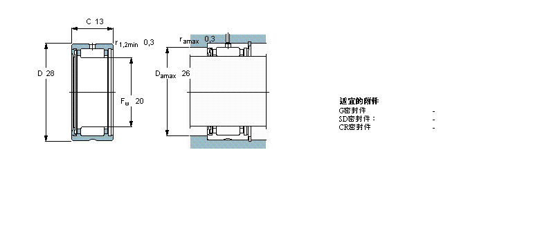SKF LRNA4902RSӱDƬ