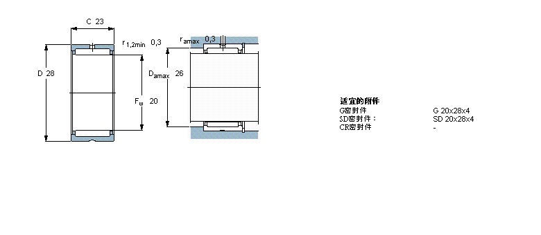 SKF LRNA6902ӱDƬ