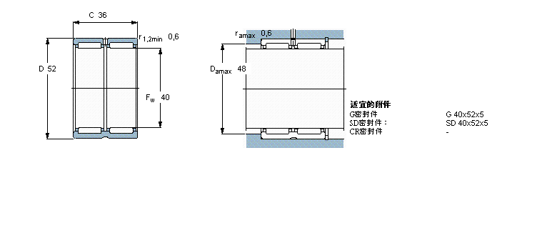 SKF LRNA69/32ӱDƬ
