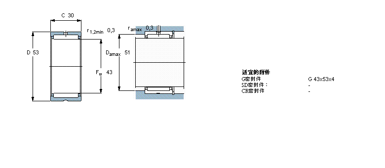 SKF LNK43/30ӱDƬ