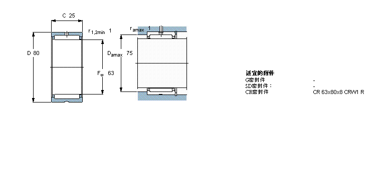 SKF LRNA4911ӱDƬ