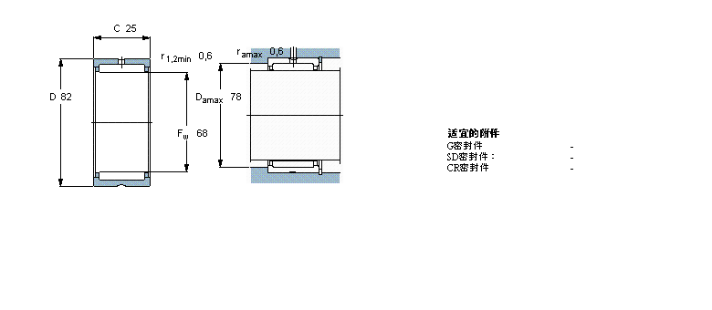 SKF LNK68/25ӱDƬ