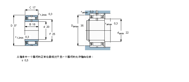 SKF LNA4904RSӱDƬ