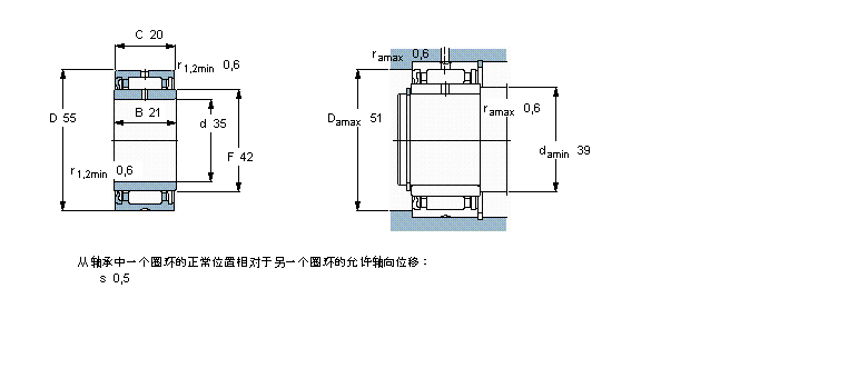 SKF LNA4907RSӱDƬ