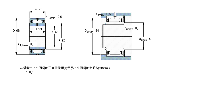 SKF LNA4909RSӱDƬ