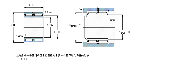 SKF LNA6911ӱDƬ