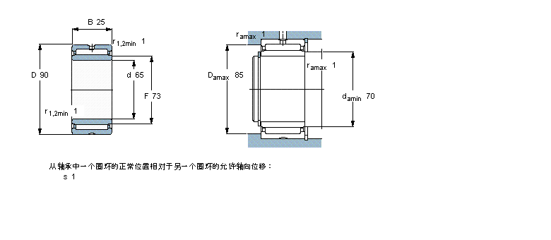 SKF LNKI65/25ӱDƬ