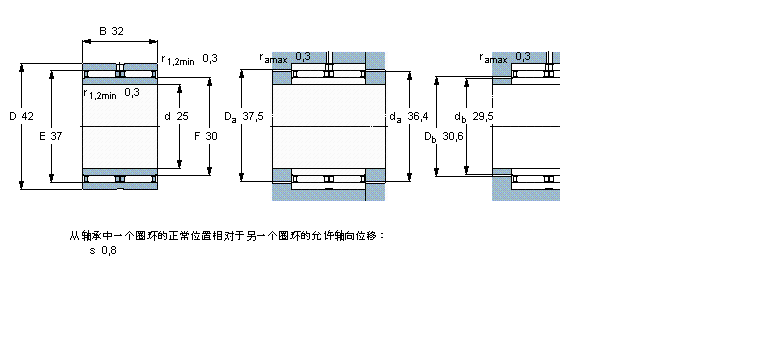SKF LNAO25x42x32ӱDƬ