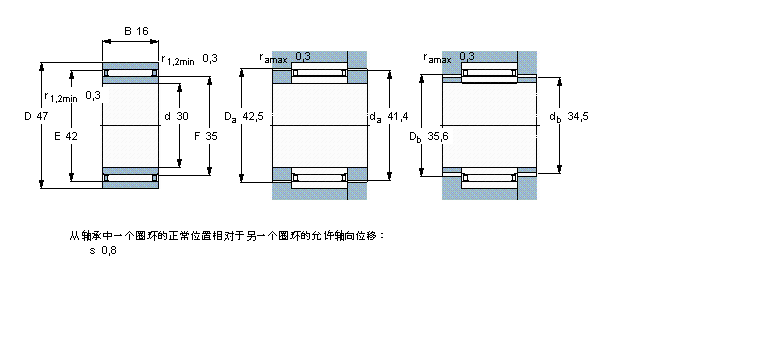 SKF LNAO30x47x16ӱDƬ
