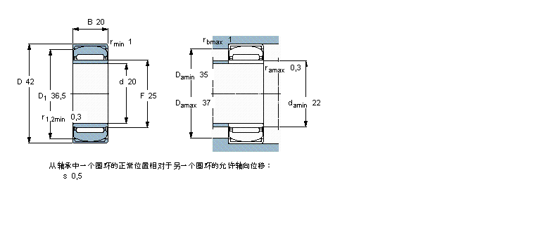SKF LPNA20/42ӱDƬ