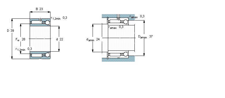SKF MʽLNKIA59/22ӱDƬ
