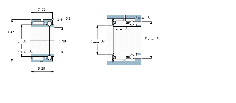 SKF MʽLNKIB5906ӱDƬ