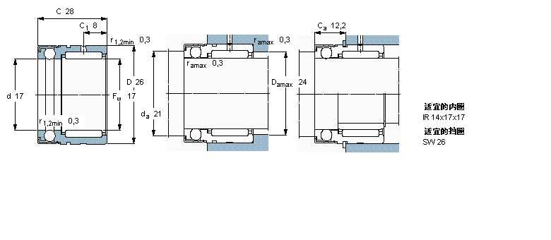 SKF MʽLNX17ӱDƬ