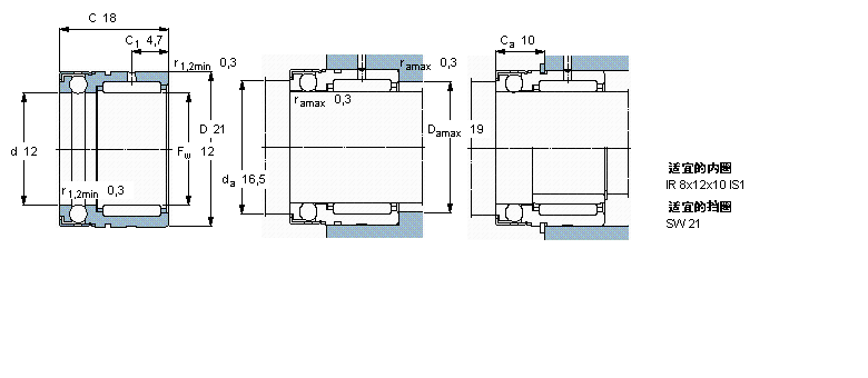 SKF MʽLNX12ӱDƬ