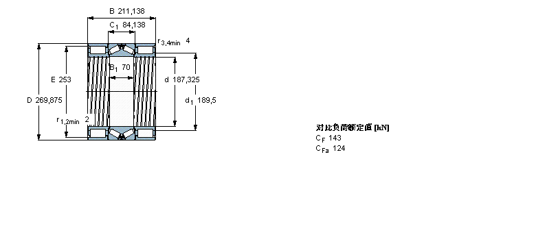 SKF MʽAL/AFLBVNB328735/HA1ӱDƬ