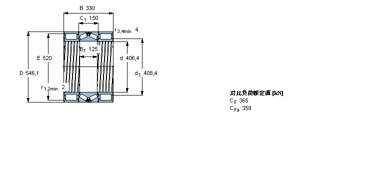 SKF MʽAL/AFLBVNB328407/HA1ӱDƬ