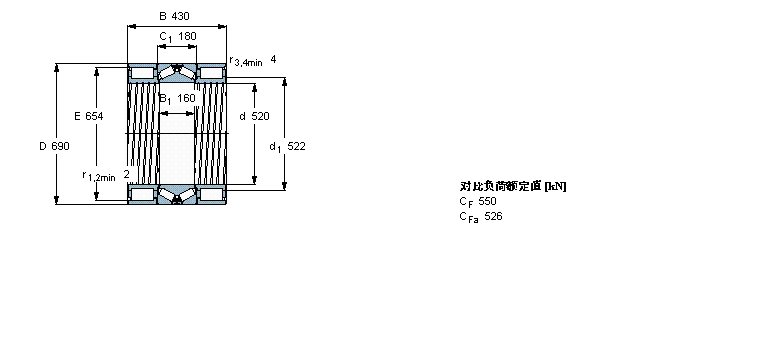 SKF MʽAL/AFLBVNB328360/HA1ӱDƬ