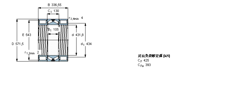 SKF MʽAL/AFLBVNB328607/HA1ӱDƬ
