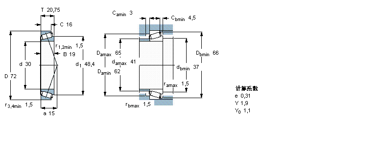 SKF AFL30306J2/QӱDƬ