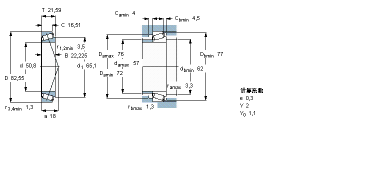 SKF AFLLM104949/911/QӱDƬ