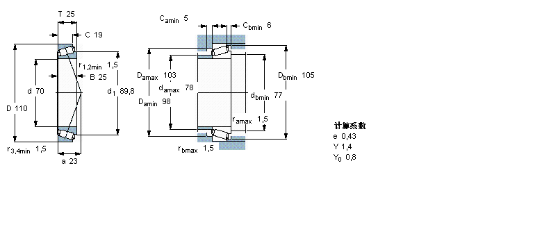 SKF AFL32014X/QӱDƬ
